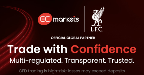 EC Markets