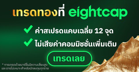 eightcap