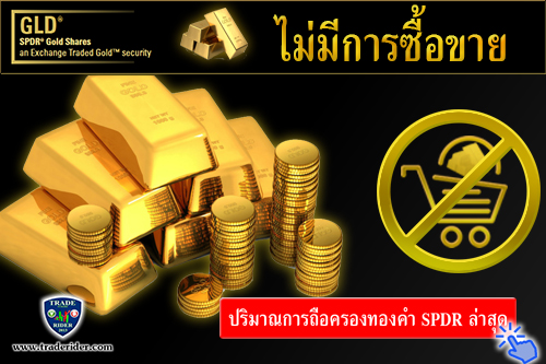 กราฟราคาทองคำ - ราคาทองคำ – Forex ราคาทอง วันนี้,กองทุน Spdr,วิเคราะห์ Forex