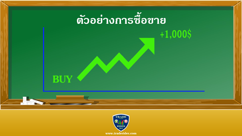 ฟอเร็กซ์ คือ