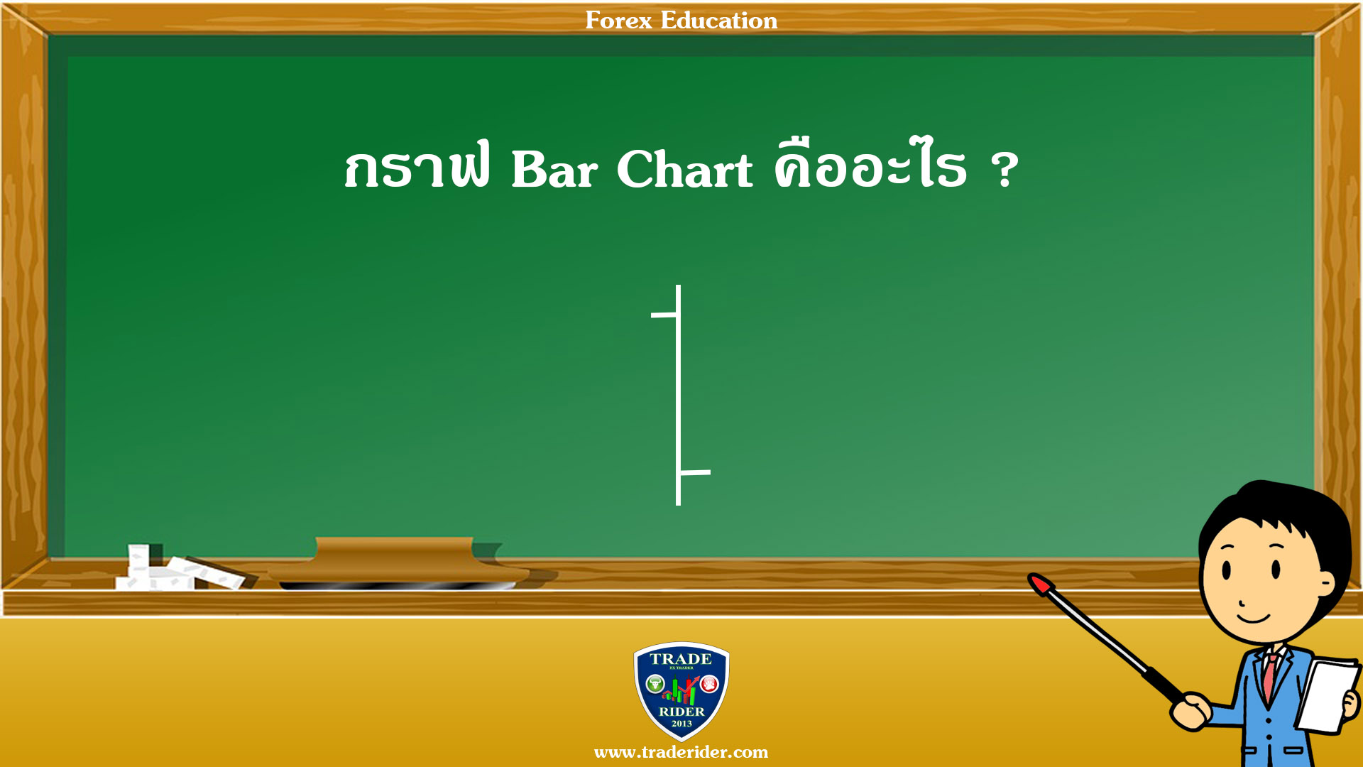 กราฟ Bar Chart 2