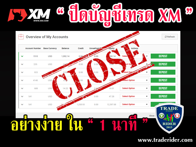 ปิดบัญชีเทรด XM