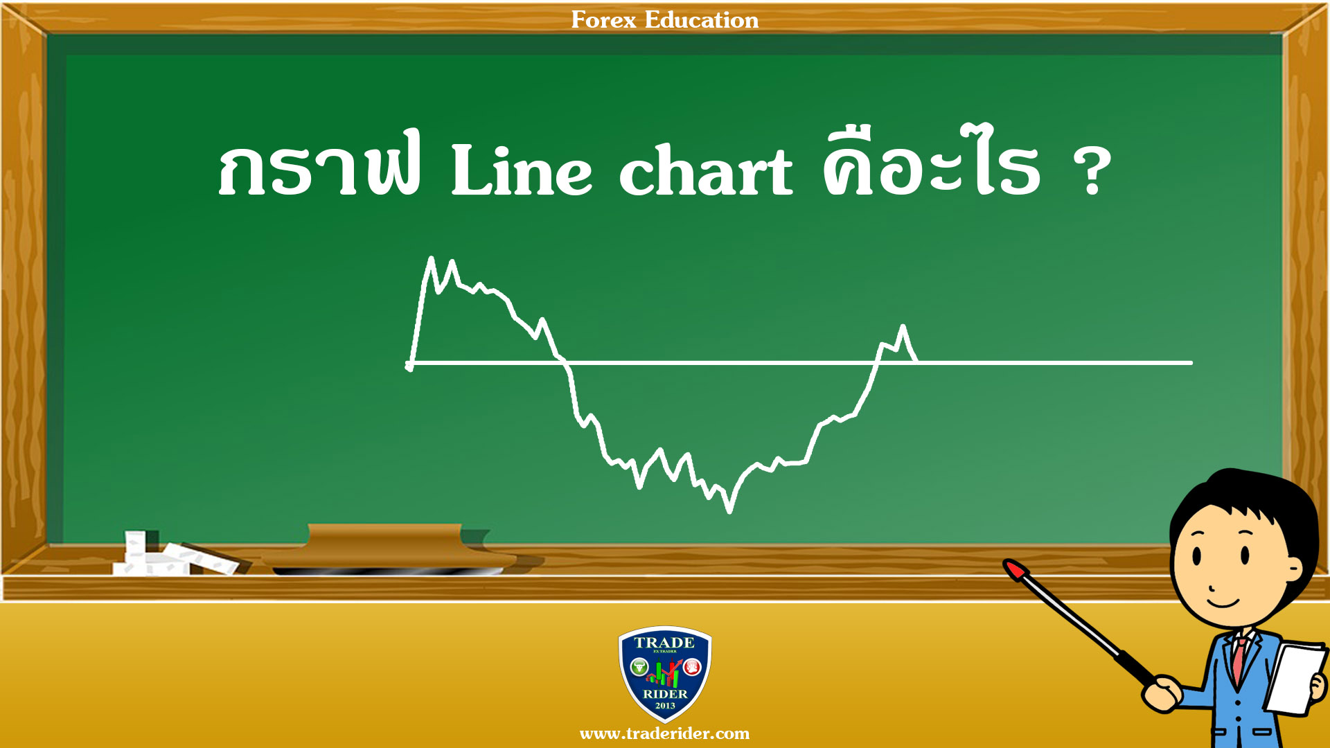 กราฟ Line Chart คืออะไร