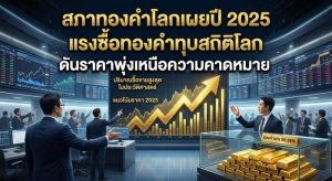 Gold Demand, World Gold Council