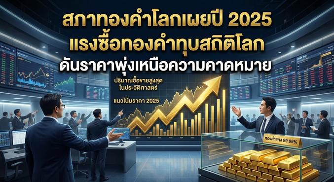 Gold Demand, World Gold Council