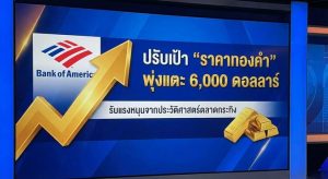 Gold Forecast, Bank of America