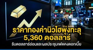 Gold Price, All-time High