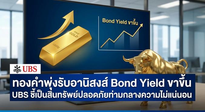 Gold Price, Bond Yields