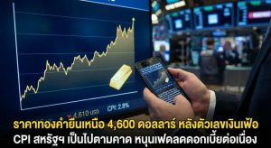 Gold Price, CPI Inflation