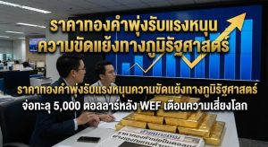 Gold Price, Geopolitics