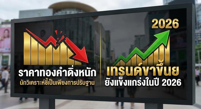 Gold Price, Gold News