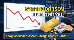 Gold Price, Jobless Claims