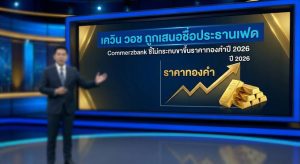 Gold Price, Kevin Warsh