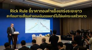 Gold Price, Mining Stocks