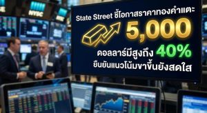 Gold Price Prediction, State Street