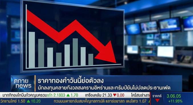 Gold Price, Safe Haven