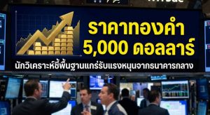Gold Price, Safe Haven