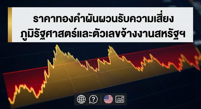 Gold Price, Safe Haven