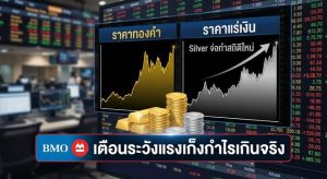 Gold Price, Silver Market