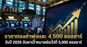 Gold Price, Silver Outlook