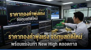 Gold Price, Technical Analysis