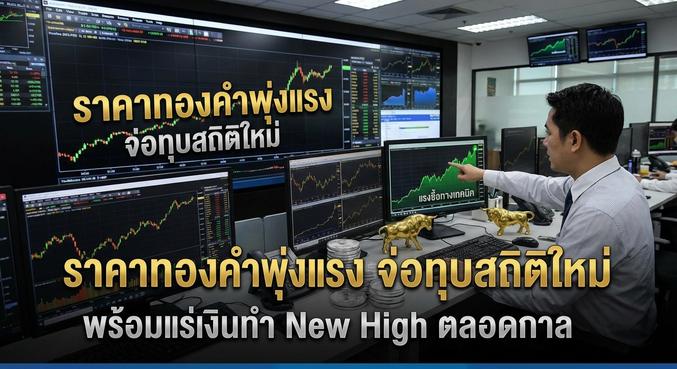 Gold Price, Technical Analysis