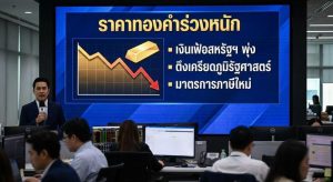 Gold Price, US Inflation