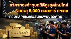 Gold Prices, Safe Haven