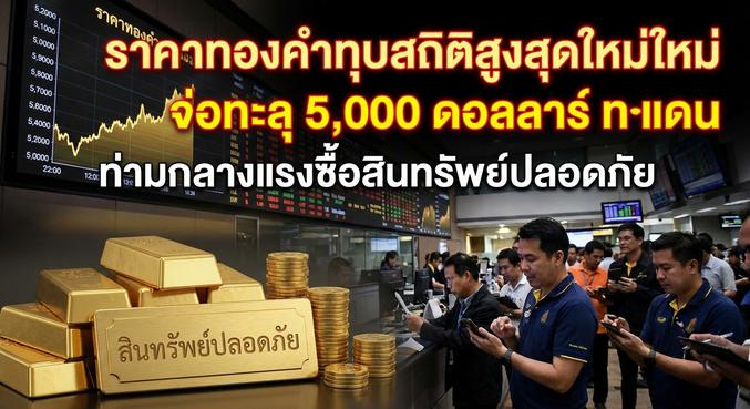 Gold Prices, Safe Haven