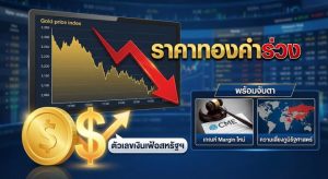 Gold Prices, US Inflation