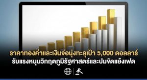 gold price, safe-haven assets
