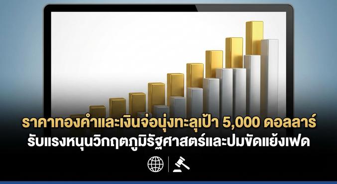 gold price, safe-haven assets