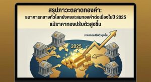 Central Bank, Gold Reserves