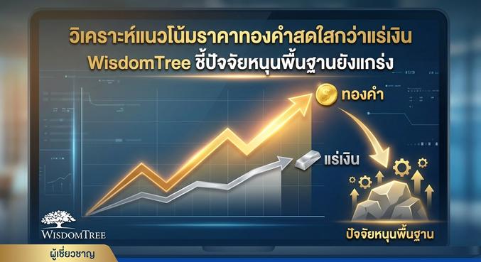 Gold Analysis, Precious Metals