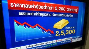 Gold Futures, Profit taking