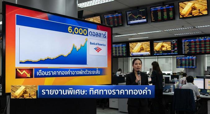 Gold Price, Bank of America