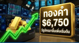 Gold Price, Bull Market