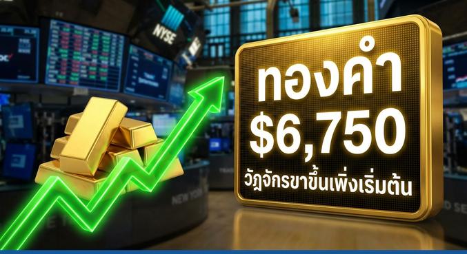 Gold Price, Bull Market