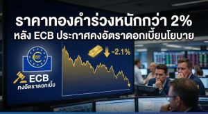 Gold Price, ECB Decision