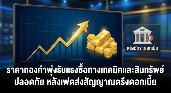 Gold Price, Federal Reserve