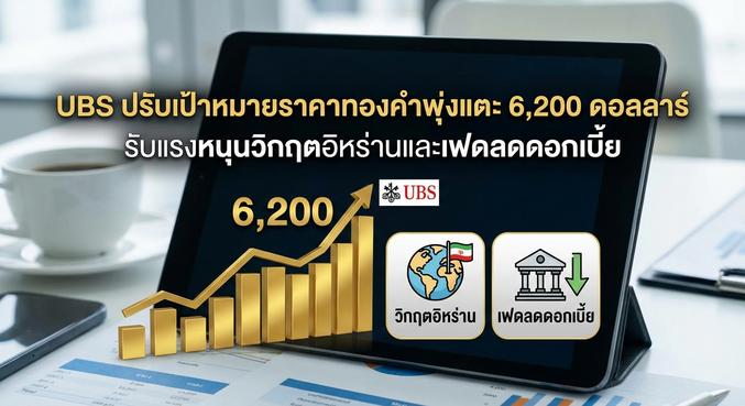 Gold Price Forecast, UBS