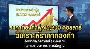 Gold Price, Geopolitics