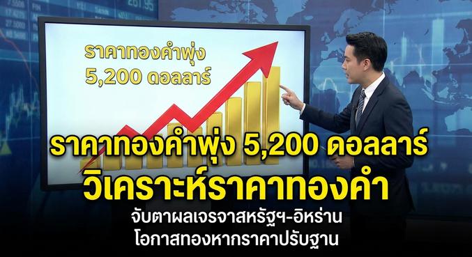 Gold Price, Geopolitics