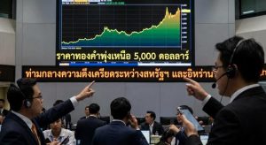 Gold Price, Geopolitics