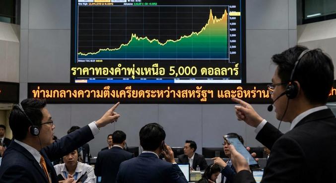 Gold Price, Geopolitics
