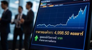 Gold Price, Gold Forecast