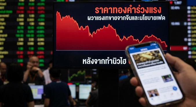 Gold Price, Gold Futures