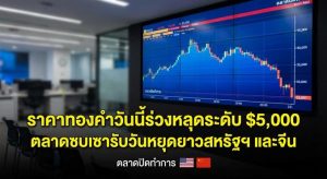 Gold Price, Gold Market