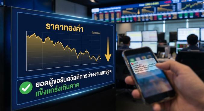 Gold Price, Jobless Claims