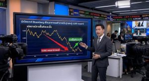 Gold Price, Market Correction